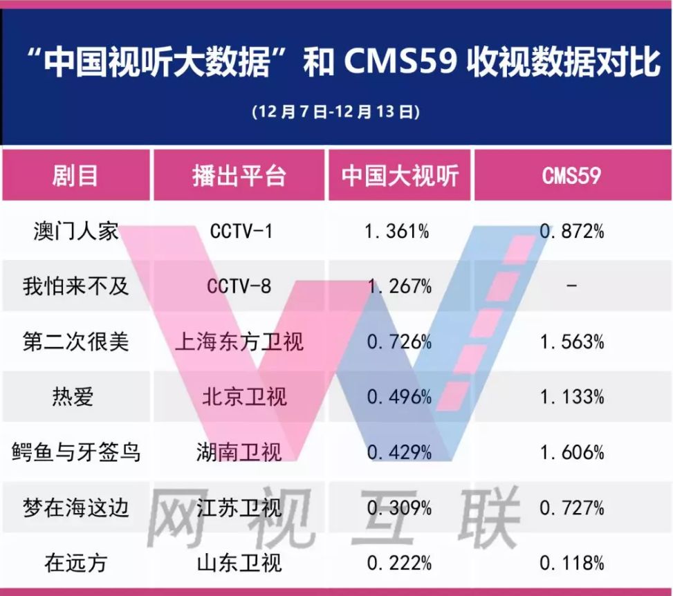 全面数据应用执行：澳门今晚开特马+开奖结果走势图_soft2.50.54