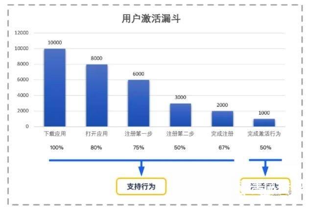 远方的星光 第5页