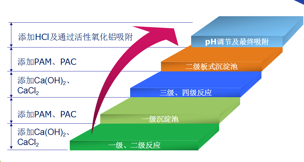 据导向实施步骤：澳门内部最准资料澳门：_纪念版73.23.88