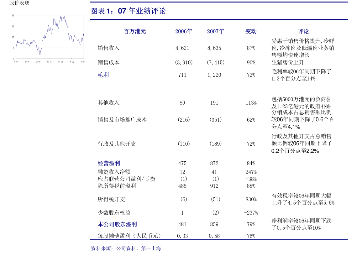 全策略评估：澳门王中王100%的资料2024：_bundle38.73.35