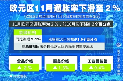 稳定设计解析策略：港彩二四六天天好开奖结果_增强版88.40.63