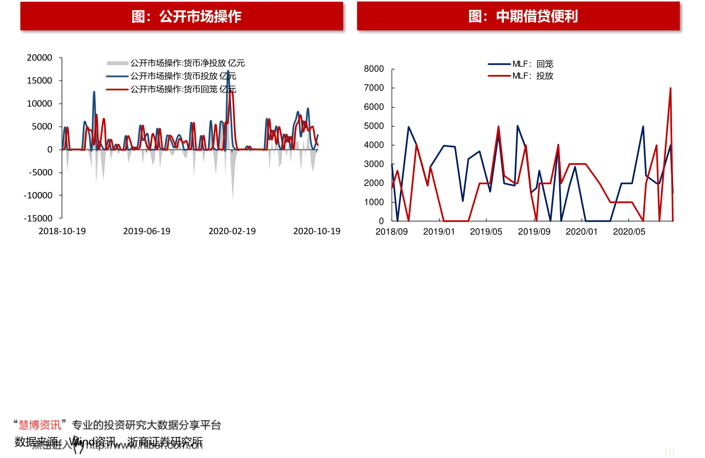 入数据解析策略：香港一肖一码100准确：_FT88.33.10