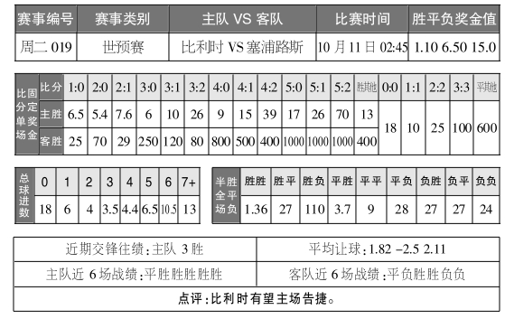 地执行分析数据：澳门天天彩,资料大全：_尊享款27.2.53