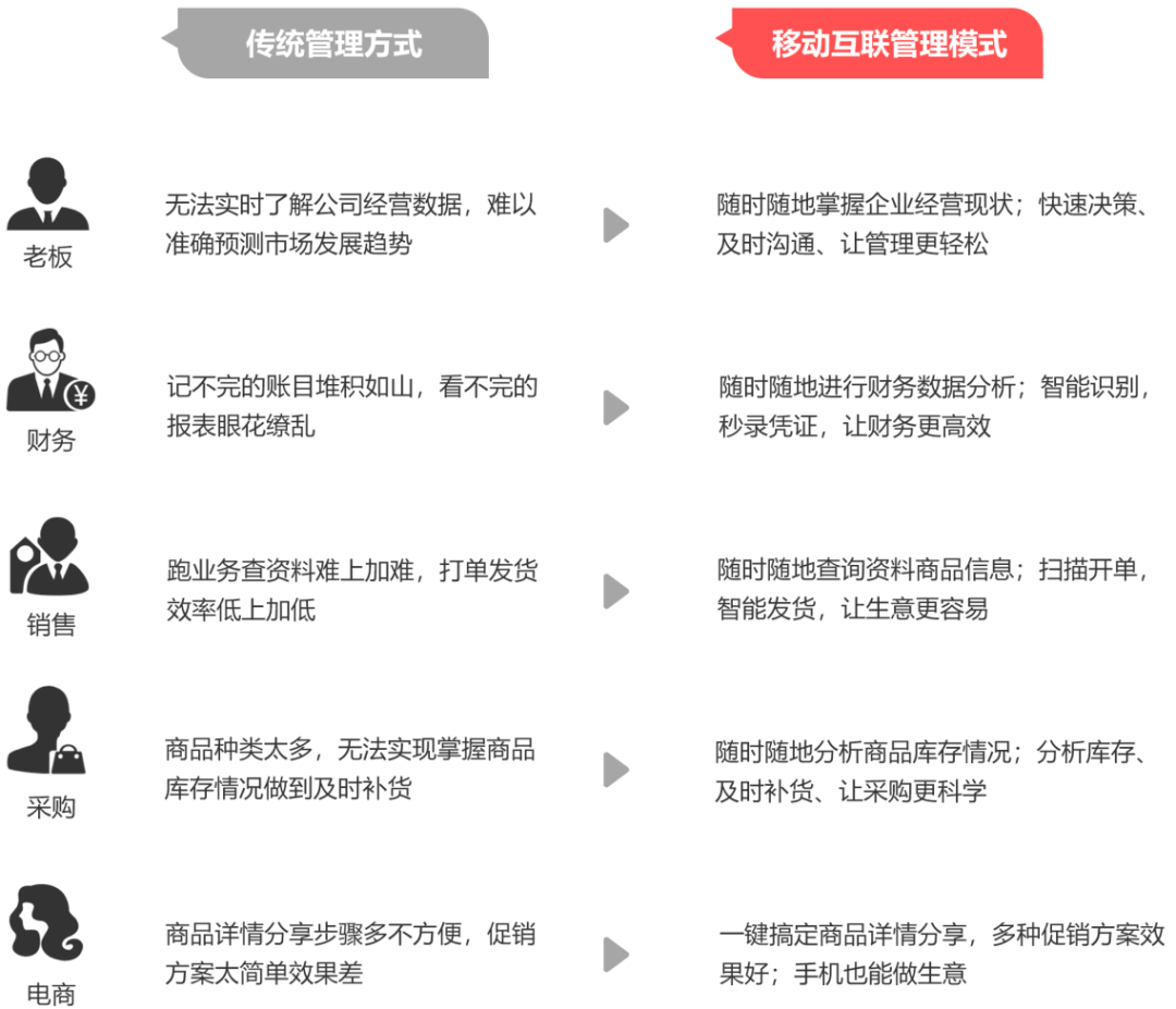 实地评估数据方案：一肖一码100准管家婆_tShop78.72.73