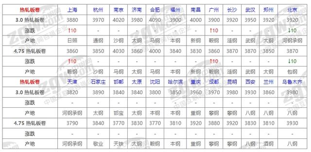 析说明：494949澳门今晚开什么：：：_桌面款34.76.20