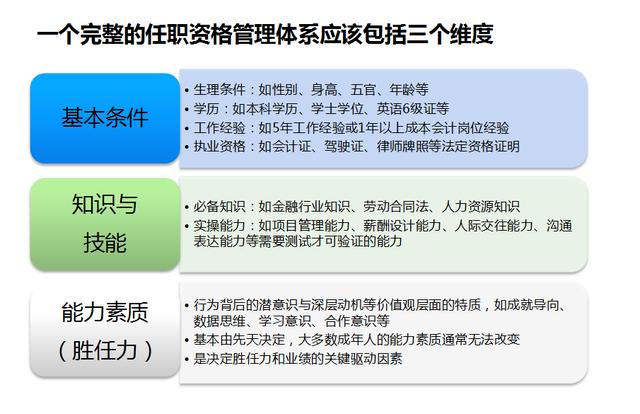 合策略实施：全年资料免费大全：：：_VR版47.28.32