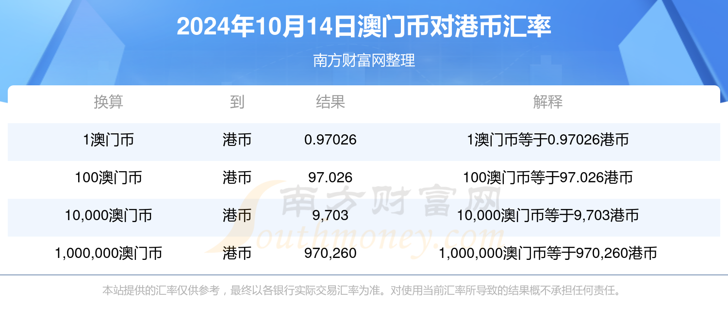 数据整合方案实施：2024澳门码今晚买开什么_C版85.5.79