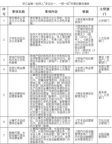 划执行讲解：新澳门一码一肖一特一中准选今晚：：：_复刻款54.54.96