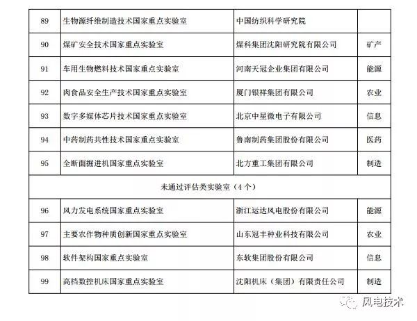 科技评估解析说明：新澳2024今晚开奖结果_Elite51.1.41