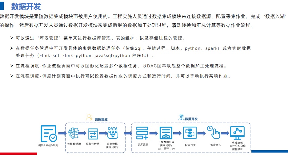 数据支持方案设计：2024新奥正版资料免费_LT7.48.30