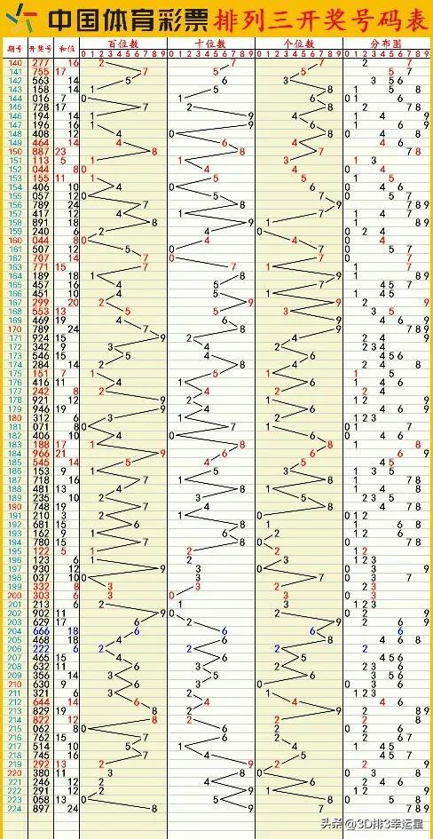 证分析解释定义：2024年澳门六开彩开奖结果：_L版41.44.99