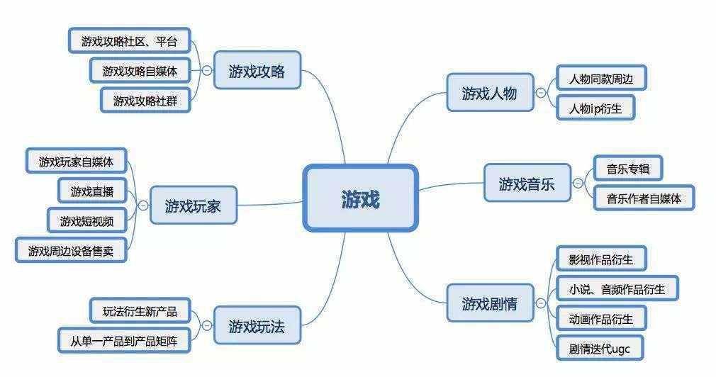 创新策略解析：2024新奥免费资料网站_eShop72.84.77