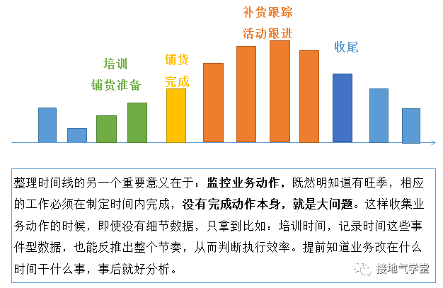 黄辉 第5页