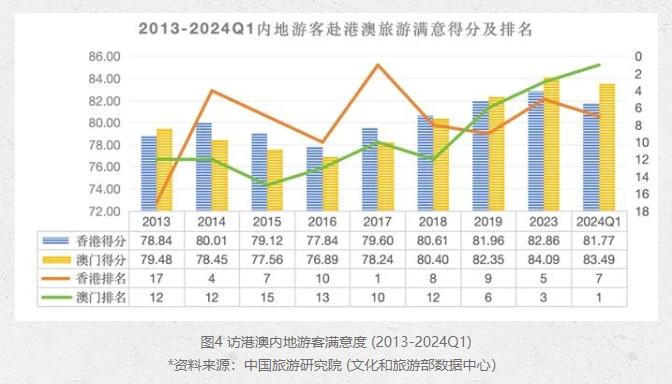 闾孤云 第4页