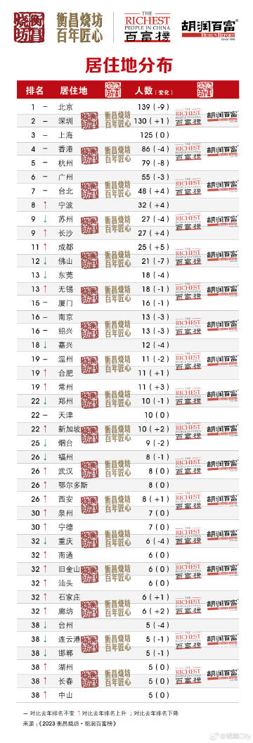 科学评估解析说明：澳门王中王100%的资料155期_Advance24.31.16