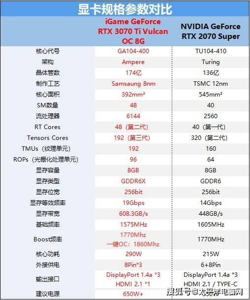 合计划定义评估：新奥彩今天晚上开奖结果查询表：_Tizen67.17.10