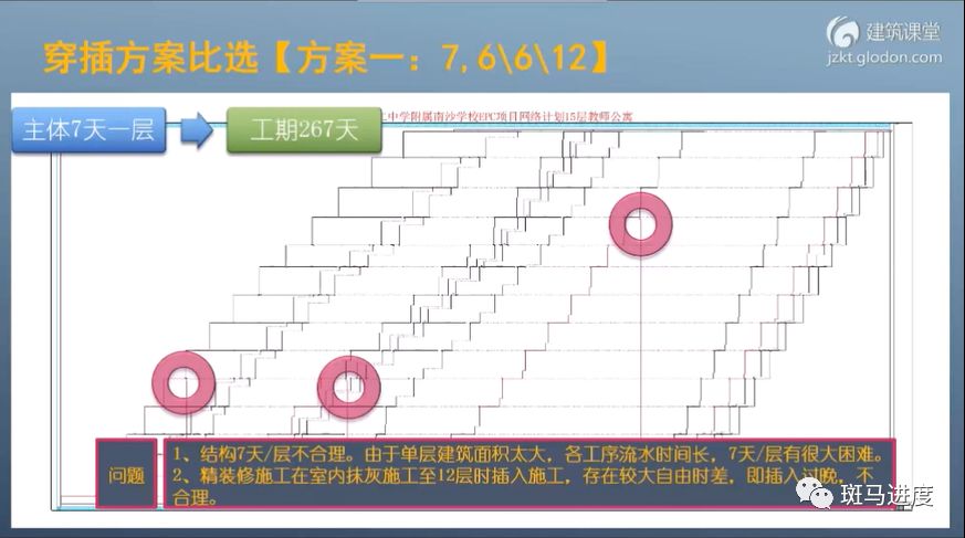 综合性计划定义评估：管家婆精准一肖一码100_专属版81.87.40