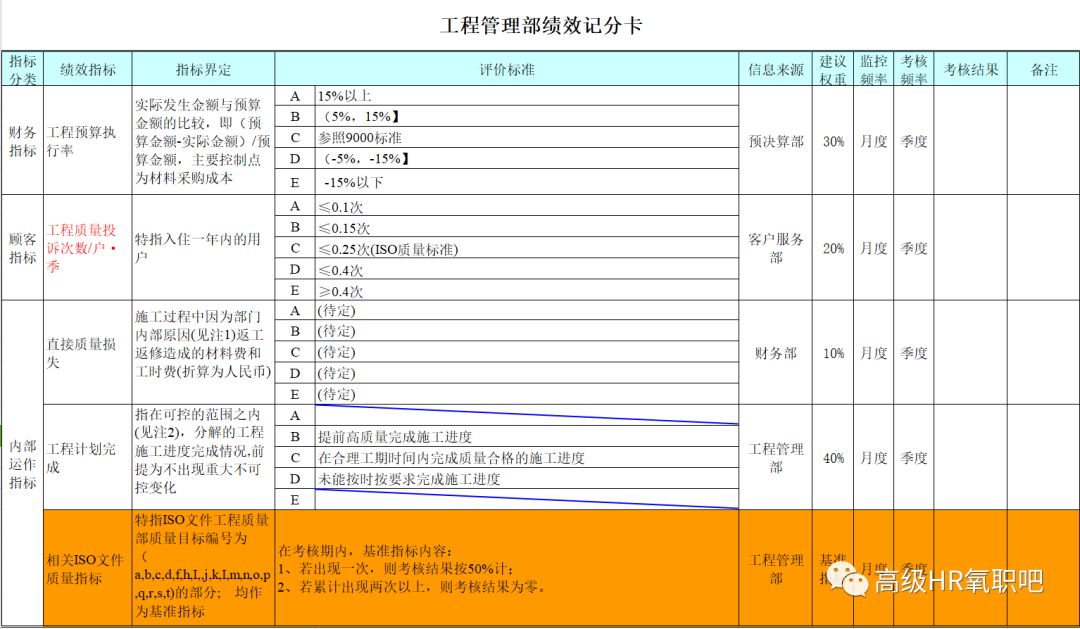 2023管家婆精准资料大全免费，深入数据设计策略_特供款6.91.6