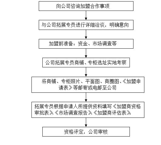 2023年澳门特马今晚开码，实地设计评估解析_潮流版42.39.46