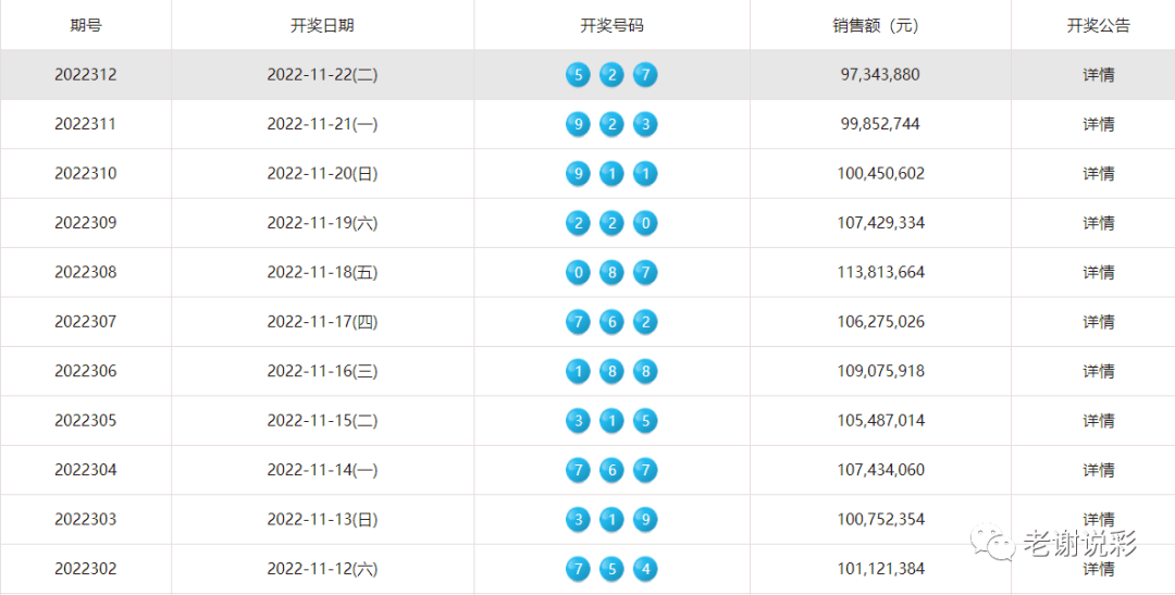 澳门王中王100%期期中，灵活解析实施_2D43.97.99