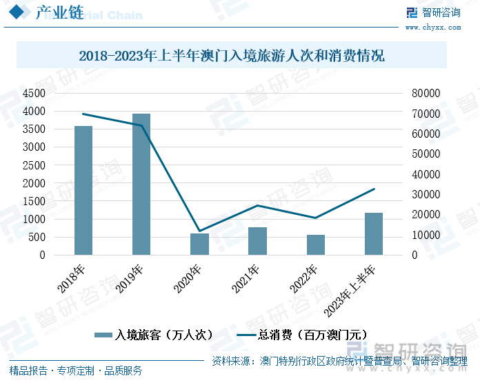 2024年新澳门天天彩开彩结果，现状解析说明_Plus79.6.8