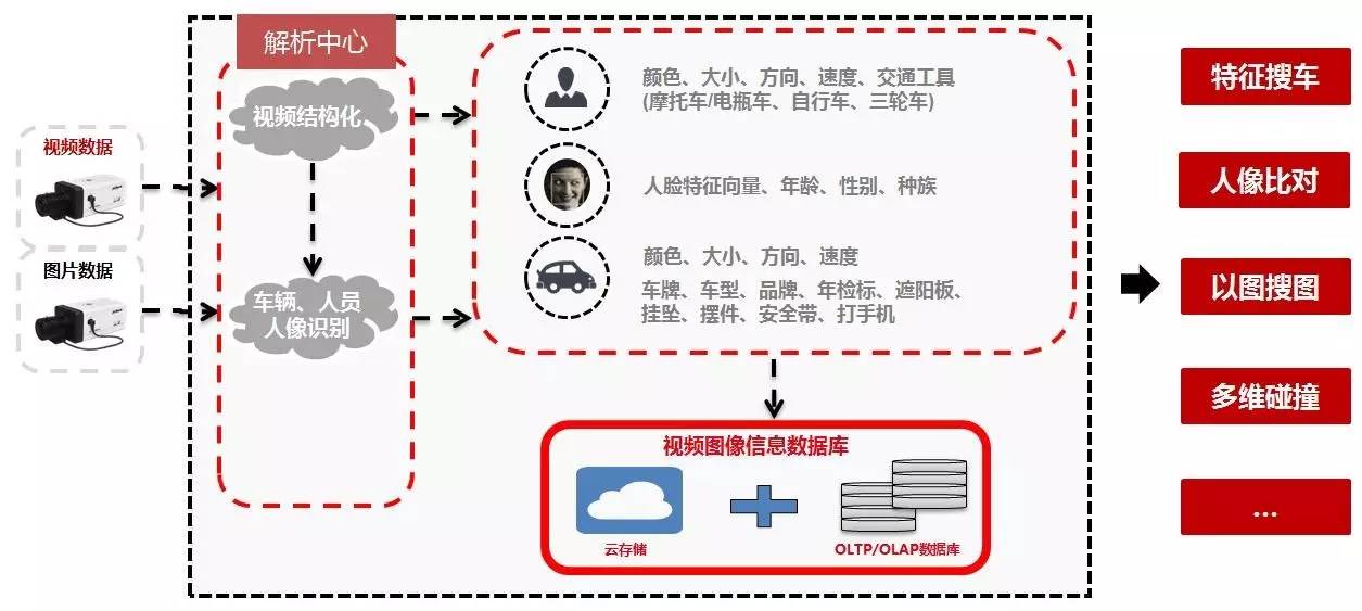 澳门一码一肖一特一中五码必中，实地解析数据考察_影像版92.10.19