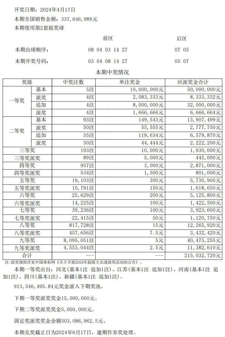 澳门开奖结果开奖记录表62期，高速解析响应方案_V214.18.74