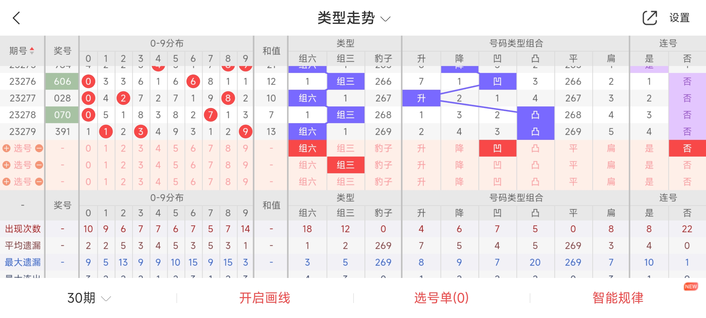 二四六好彩7777788888，完善的机制评估_kit20.29.50