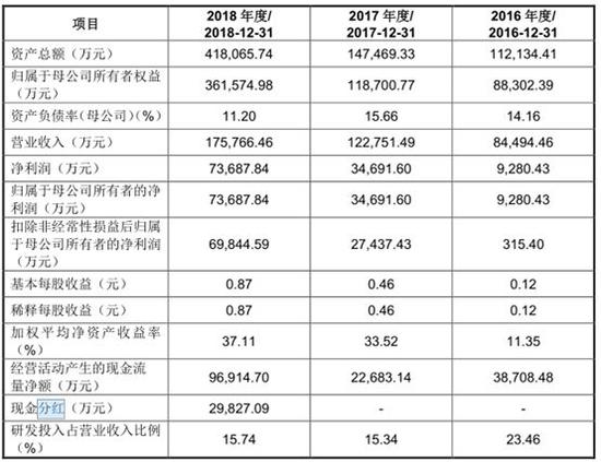 黄大仙三肖三码必中一期，数据驱动执行方案_基础版30.8.45