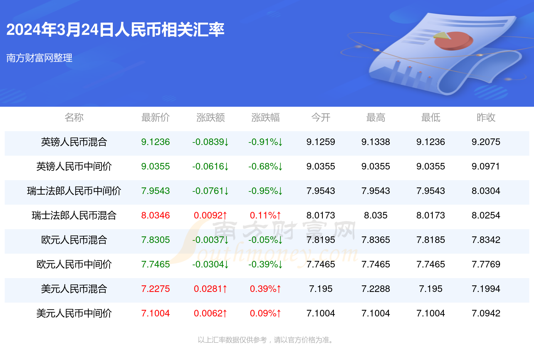 澳门码今天的资料，迅速落实计划解答_进阶版81.78.30