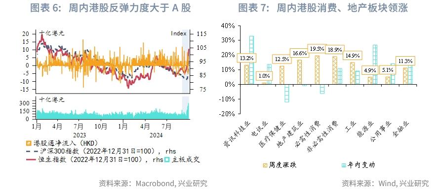 香港内部资料和公开资料，市场趋势方案实施_铂金版88.29.68