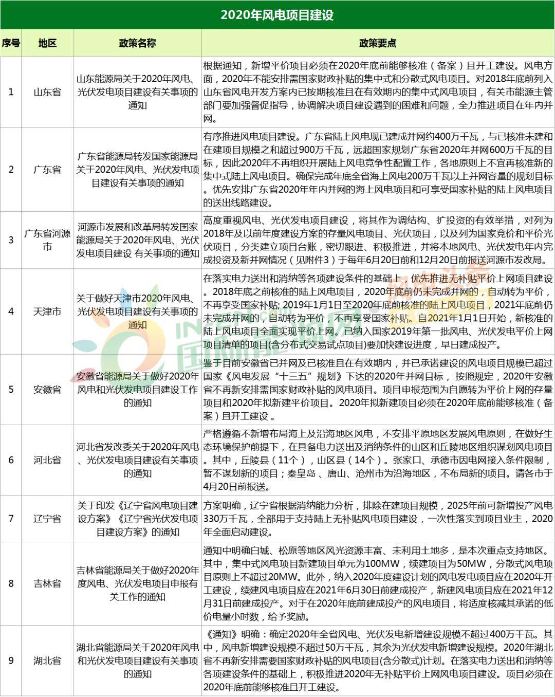 澳门内部资料和公开资料，全局性策略实施协调_特供版99.75.35