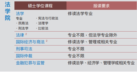 新澳门内部资料精准大全，快速解析响应策略_高级款2.64.68