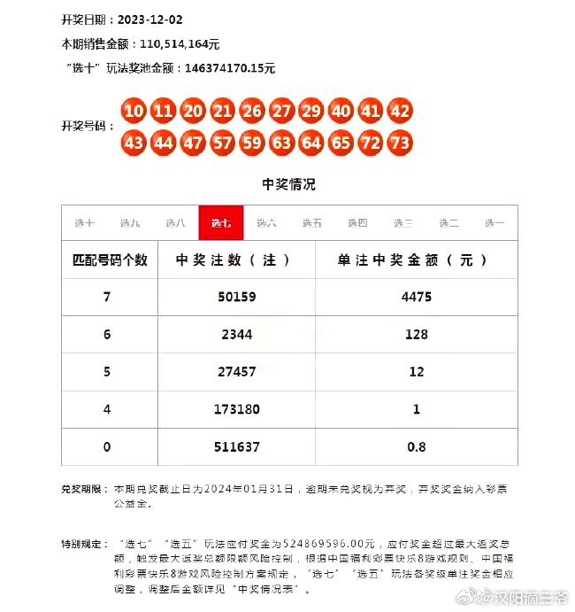 2024年开码结果澳门开奖，深入数据执行方案_eShop90.33.60