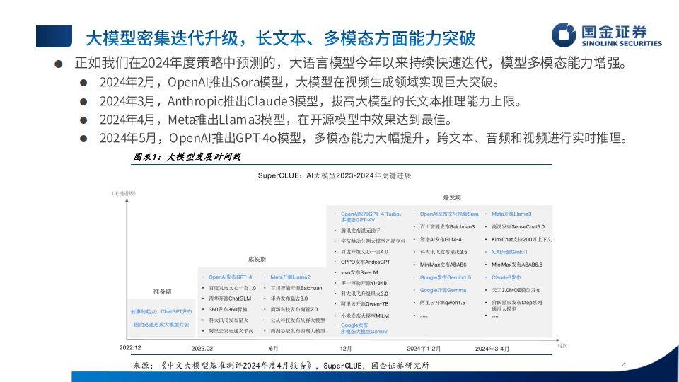 2024年新澳门王中王资料，高速响应设计策略_QHD13.45.59