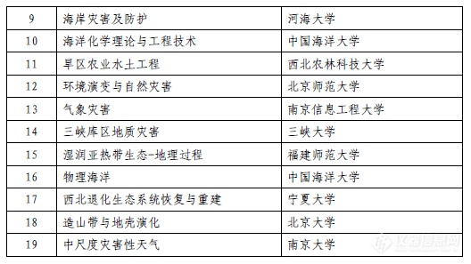 626969澳门资料大全版，科学评估解析说明_顶级款22.59.10