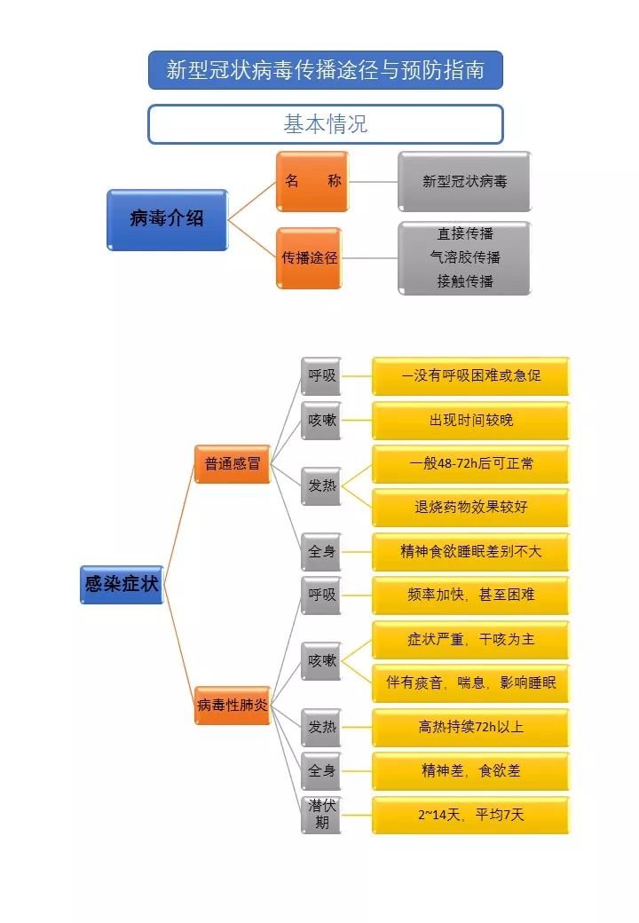 2024新奥精准资料免费大全078期，专业评估解析_静态版35.85.84