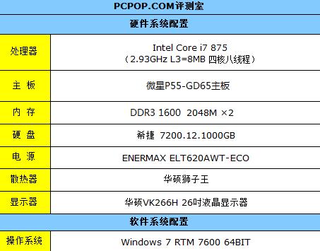 正版资料免费资料大全十点半，实地分析解析说明_挑战款57.52.95