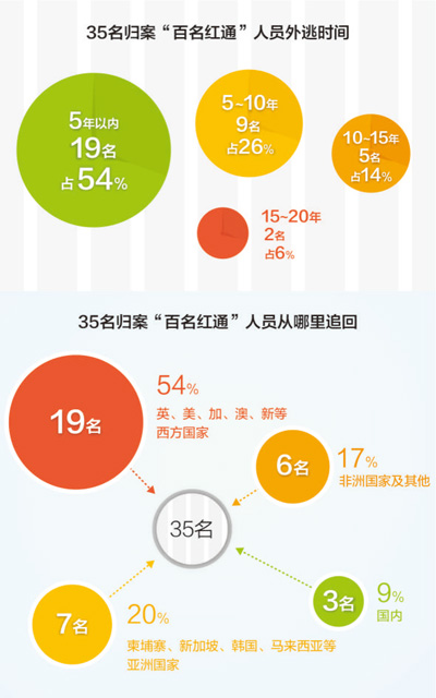 管家婆2024资料图片大全，深层设计策略数据_经典款24.35.91