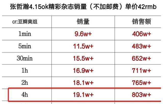 澳门三肖三码精准1OO%，实地验证数据计划_MP86.27.13