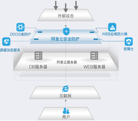 管家婆正版管家婆，数据驱动策略设计_游戏版27.94.15