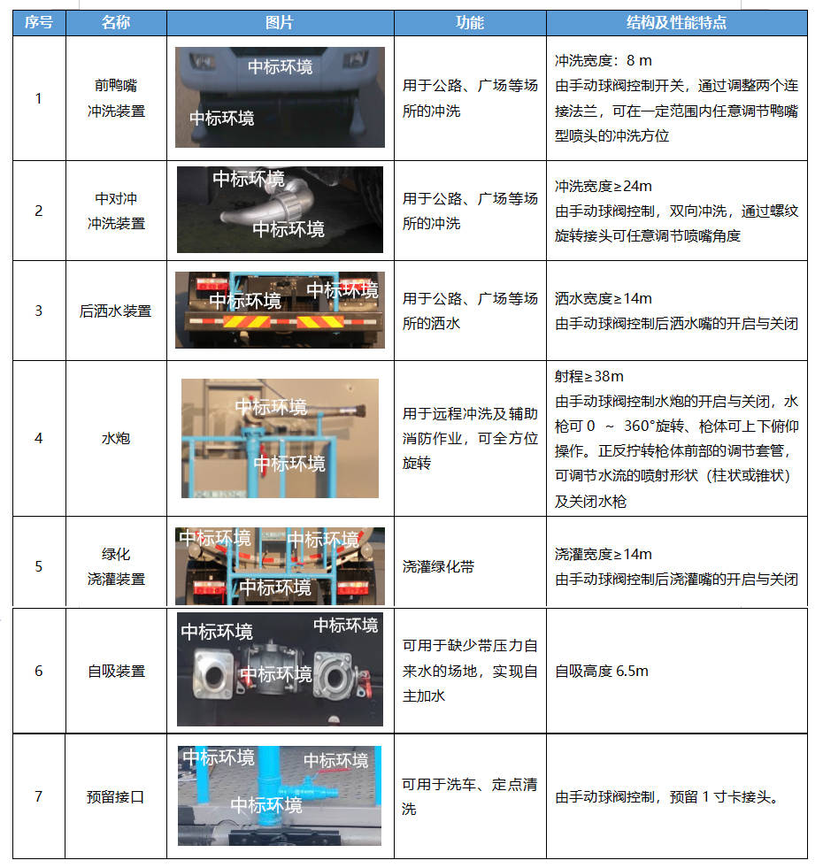 惠泽天下资料大全二四六，数据整合方案实施_3DM41.73.23