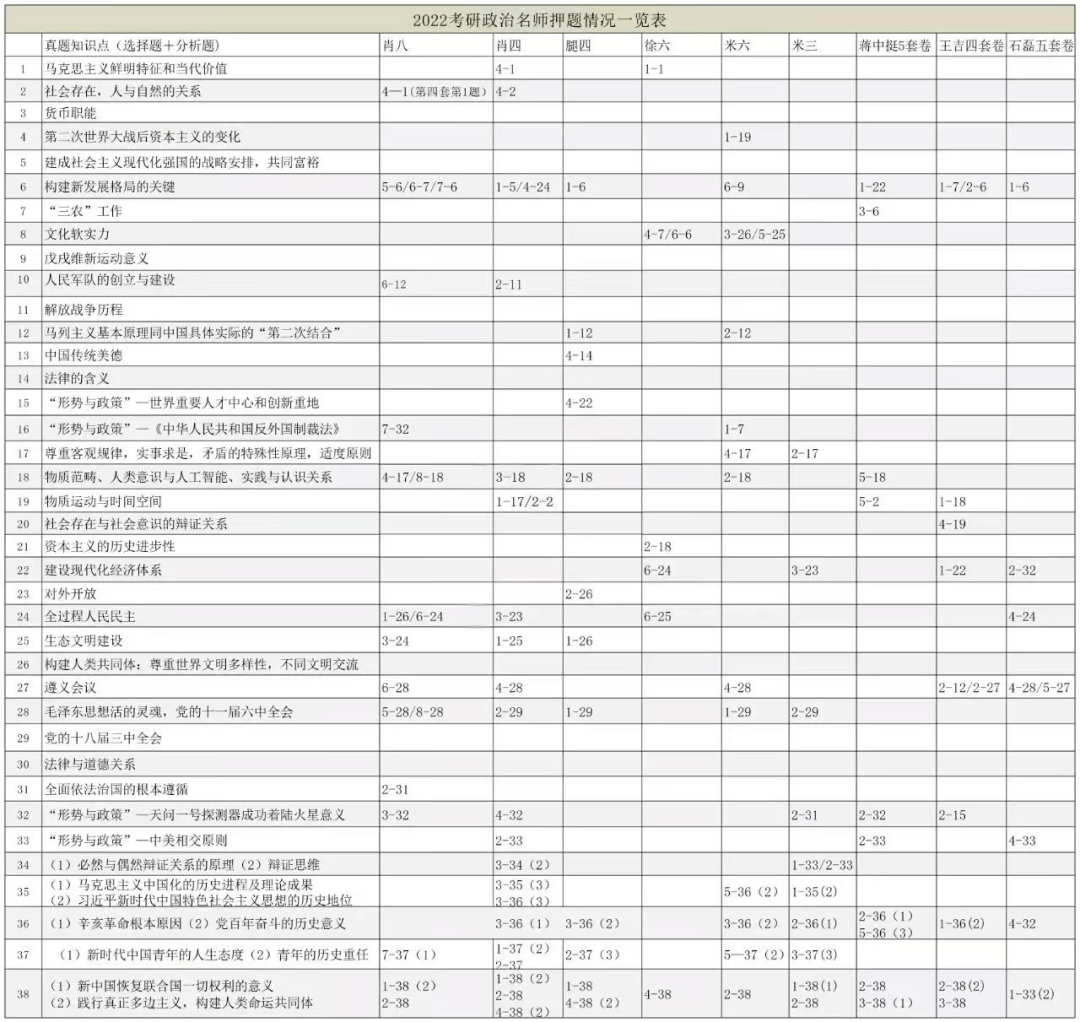 一肖一码一一肖一子，互动性执行策略评估_C版53.26.0