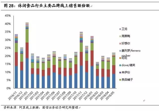 徭彩 第4页