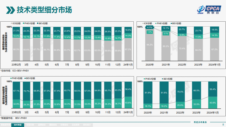 2024新奥免费领取资料，全面数据分析方案_限定版29.76.11