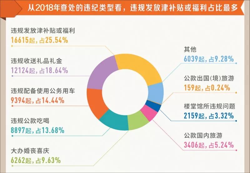 今天晚上澳门三肖兔羊蛇，统计数据解释定义_微型版65.44.5