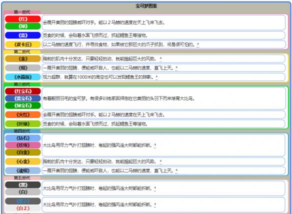 三期必开一期免费资料澳门，专业评估解析_MT57.19.83