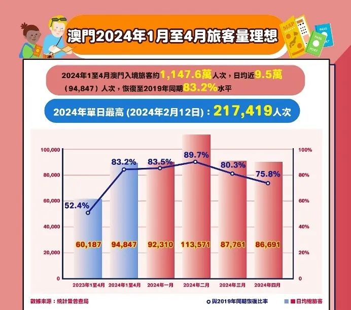 澳门最精准的龙门客栈网址，深入数据应用计划_动态版24.29.27