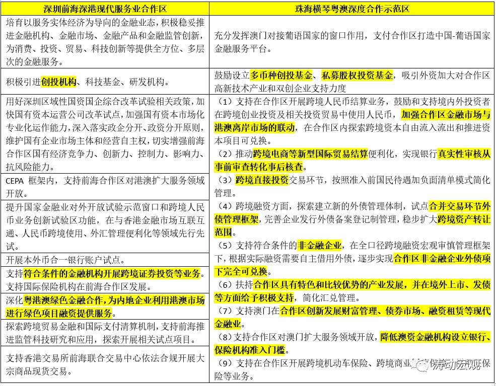 新澳精选资料免费提供，正确解答定义_社交版72.86.67