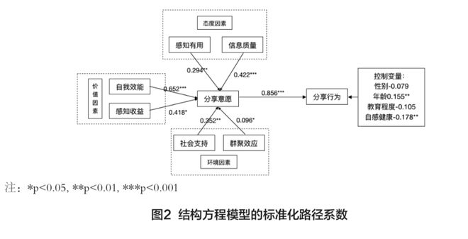 澳门资枓免费大全十开资料，结构化推进计划评估_Executive41.51.42